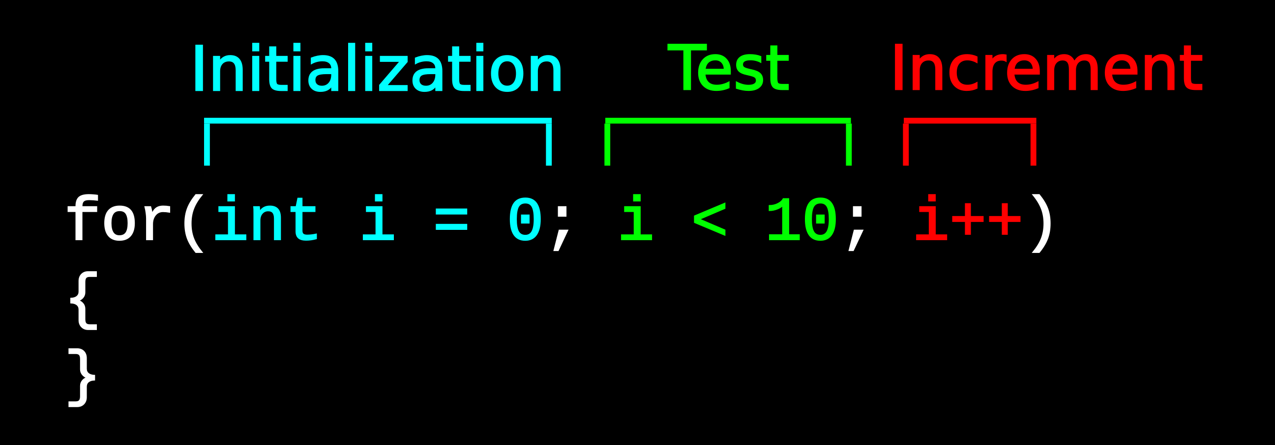 ../_images/for_loop.png