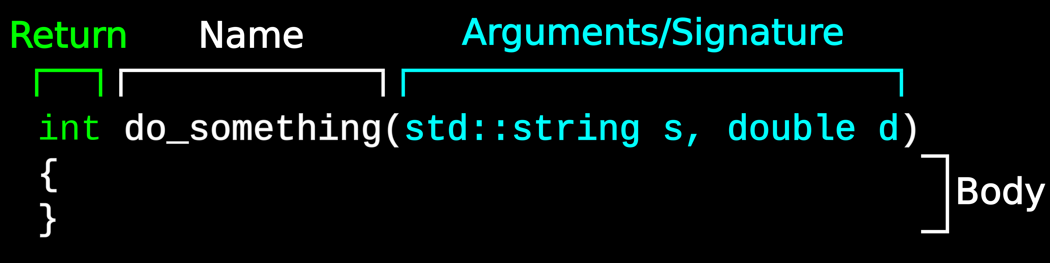 ../_images/function_terms.png