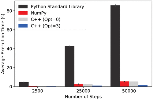 _images/performance-comparison.gif